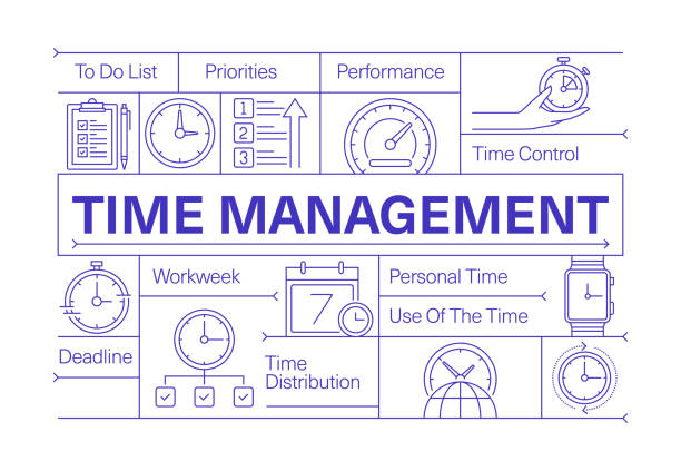 Planificación y organización: Cómo gestionar el tiempo