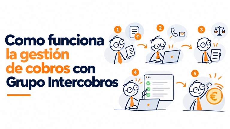 Ilustración de Grupo Intercobros sobre cómo funciona la gestión de cobros, desde el envío de documentación y el contacto con el deudor hasta el seguimiento online y la recuperación del pago.