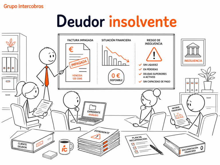 Deudor insolvente sin bienes para pagar una deuda B2B