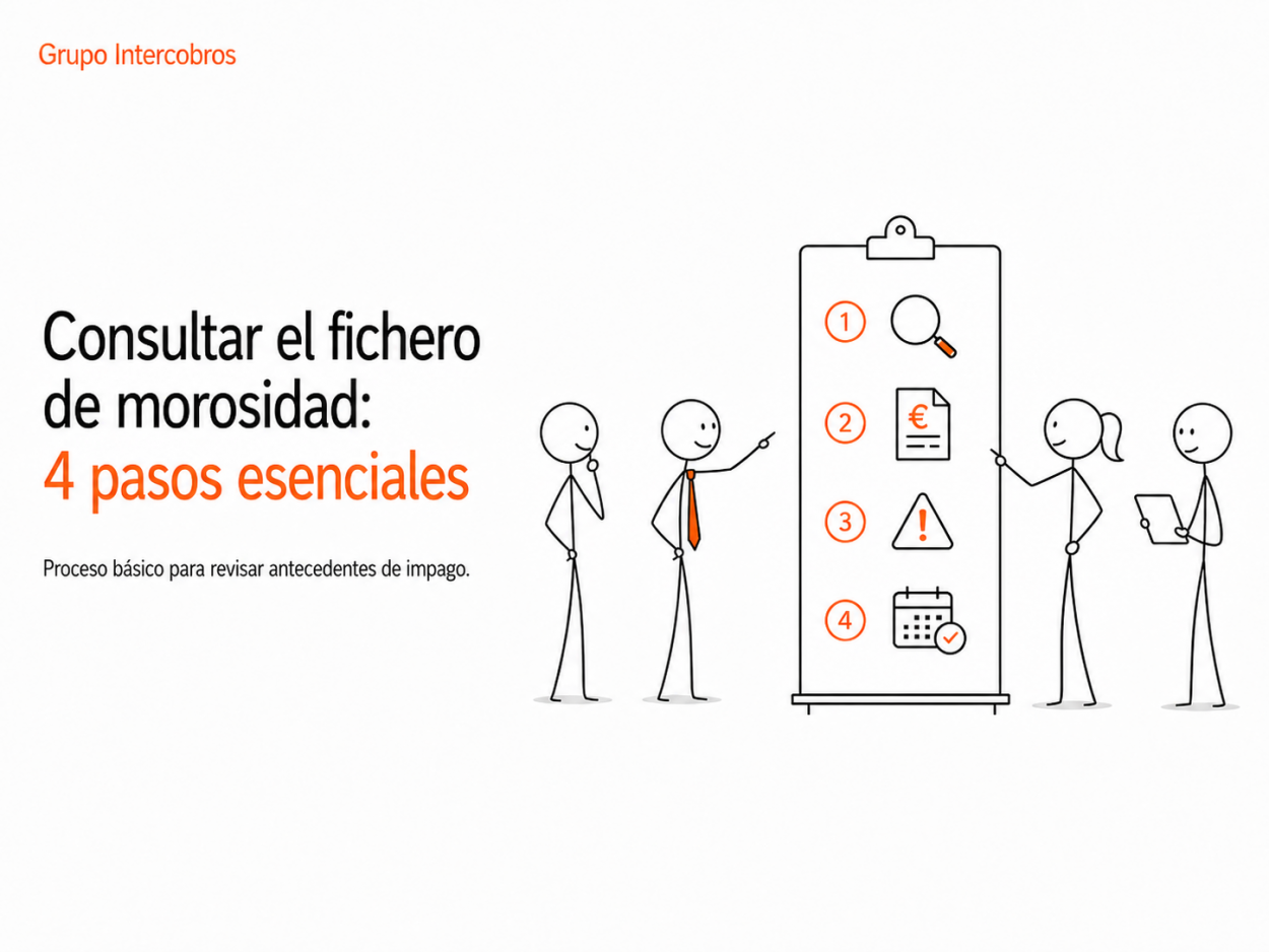 consultar el fichero de morosidad de un cliente antes de concederle crédito