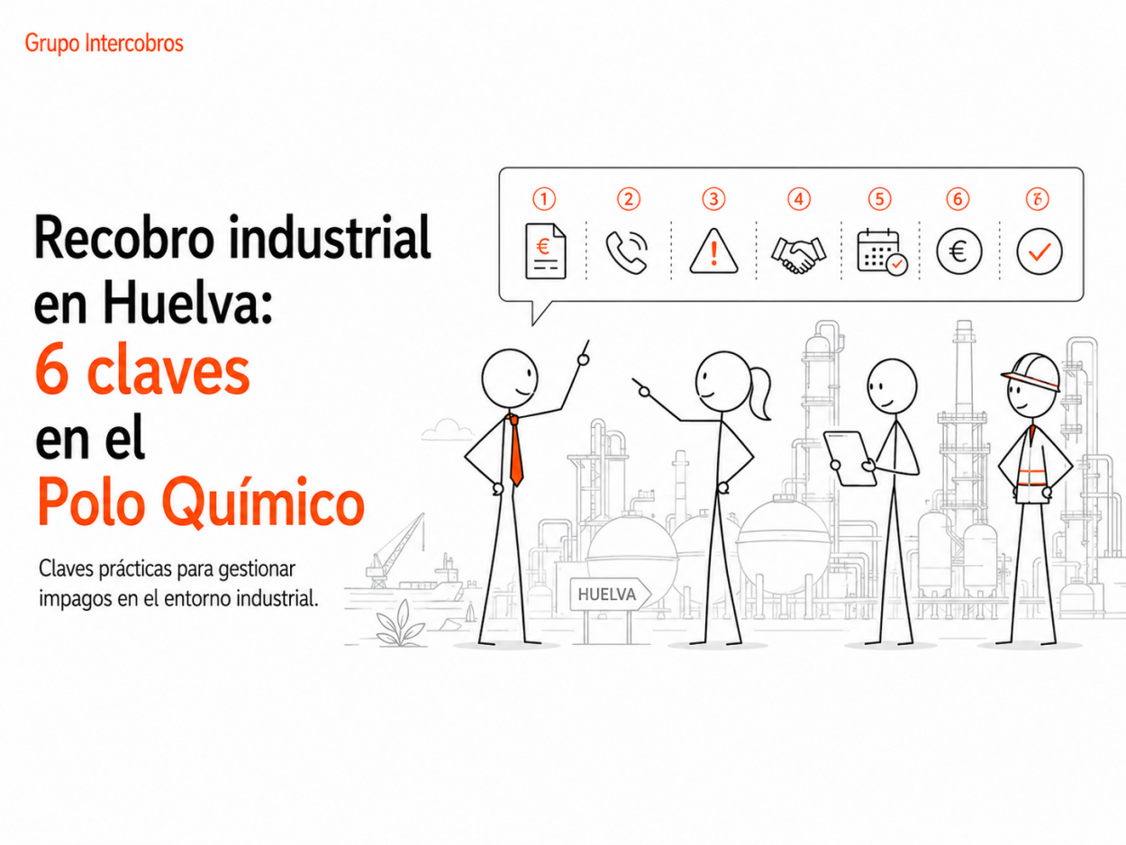 recobro industrial en Huelva: cómo cobrar impagos en el Polo Químico