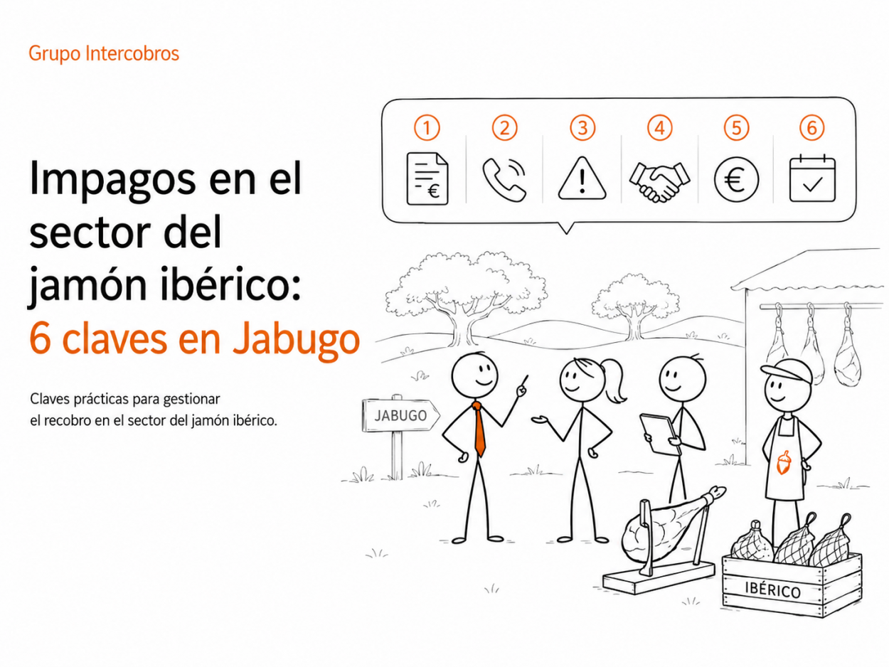 impagos en el sector del jamón ibérico de Jabugo: cómo cobrar en Huelva