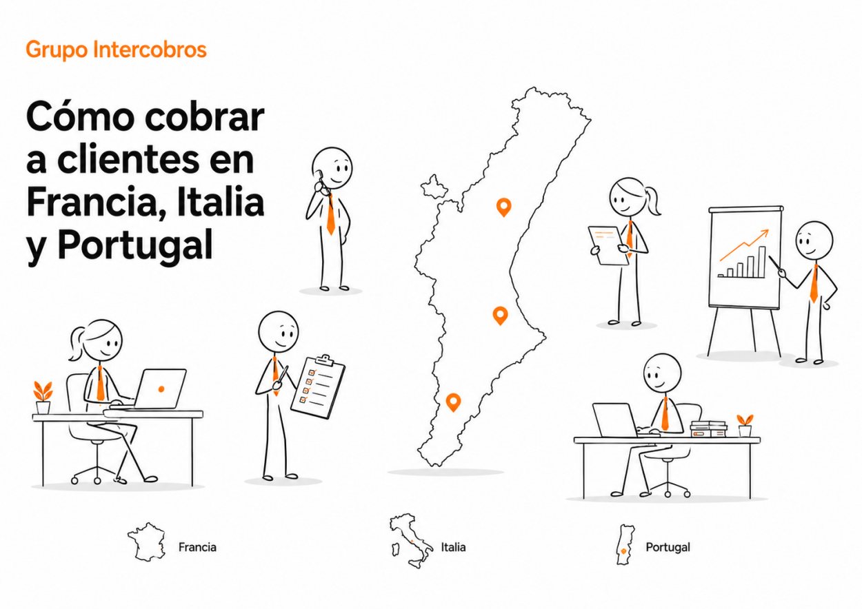 Impagos internacionales para empresas de la Comunidad Valenciana: cobro en Francia, Italia y Portugal
