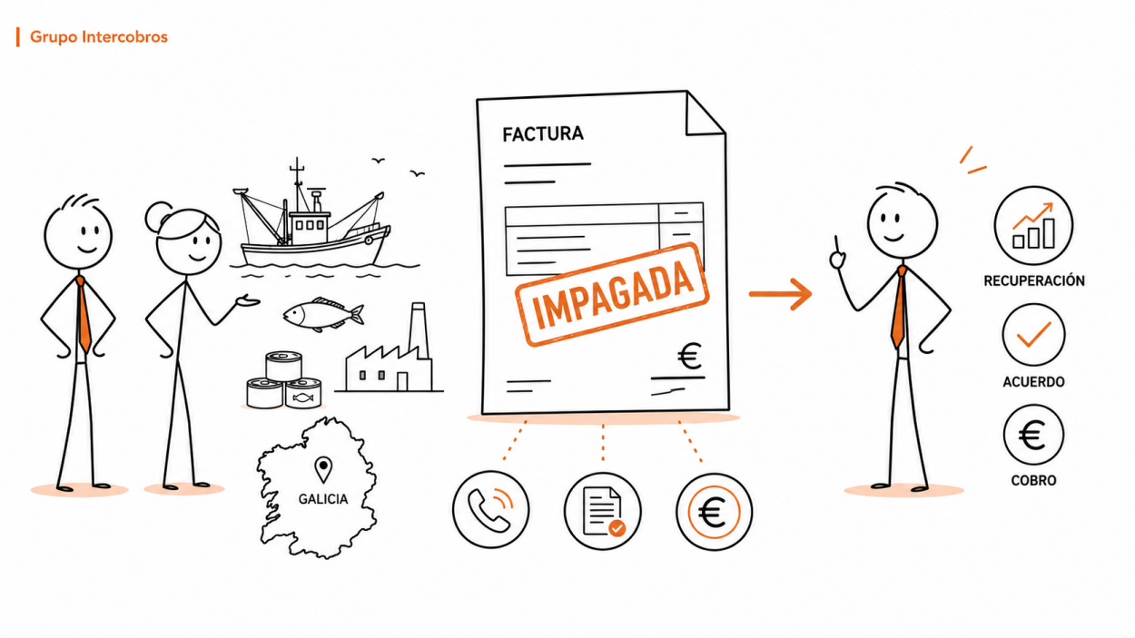 impagos en el sector pesquero y conservero galleg
