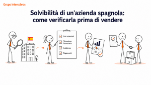 Illustrazione aziendale di Grupo Intercobros sulla verifica della solvibilità di un'azienda spagnola prima di vendere, con analisi dei dati aziendali, situazione finanziaria, incidenze e pagamenti.