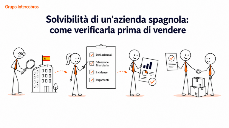 Illustrazione aziendale di Grupo Intercobros sulla verifica della solvibilità di un'azienda spagnola prima di vendere, con analisi dei dati aziendali, situazione finanziaria, incidenze e pagamenti.