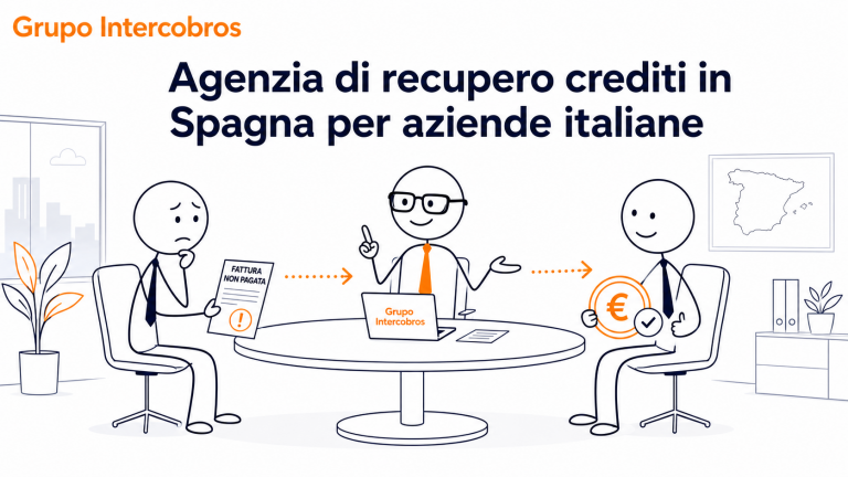 Illustrazione di Grupo Intercobros su un’agenzia di recupero crediti in Spagna per aziende italiane, con riunione in ufficio, fattura non pagata, gestione professionale e recupero del credito.