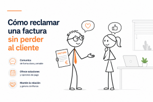 Ilustración corporativa sobre cómo reclamar una factura pendiente sin perder al cliente, mediante comunicación clara, opciones de pago y mantenimiento de la relación comercial.