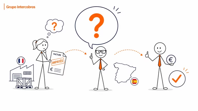 Recouvrement de créances B2B en Espagne — Grupo Intercobros